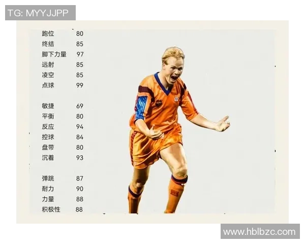 足球巨星们互相支持与帮助的背后故事揭示团结与友情的力量