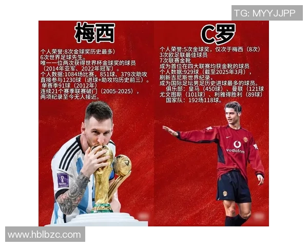 足球历史十大巨星榜单揭晓他们的辉煌成就与影响力